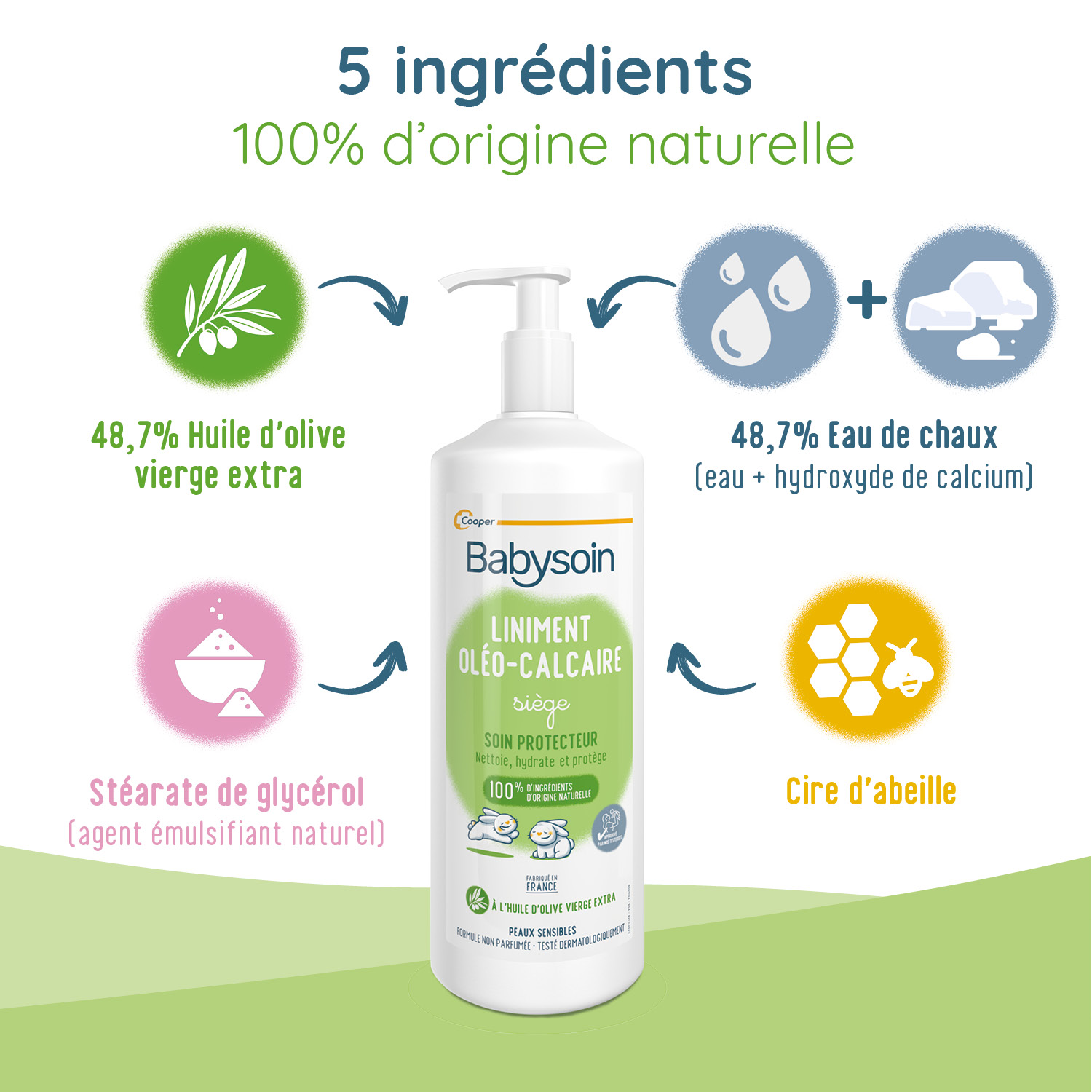 Liniment naturel, soin du change pour bébé à l'huile d'olive